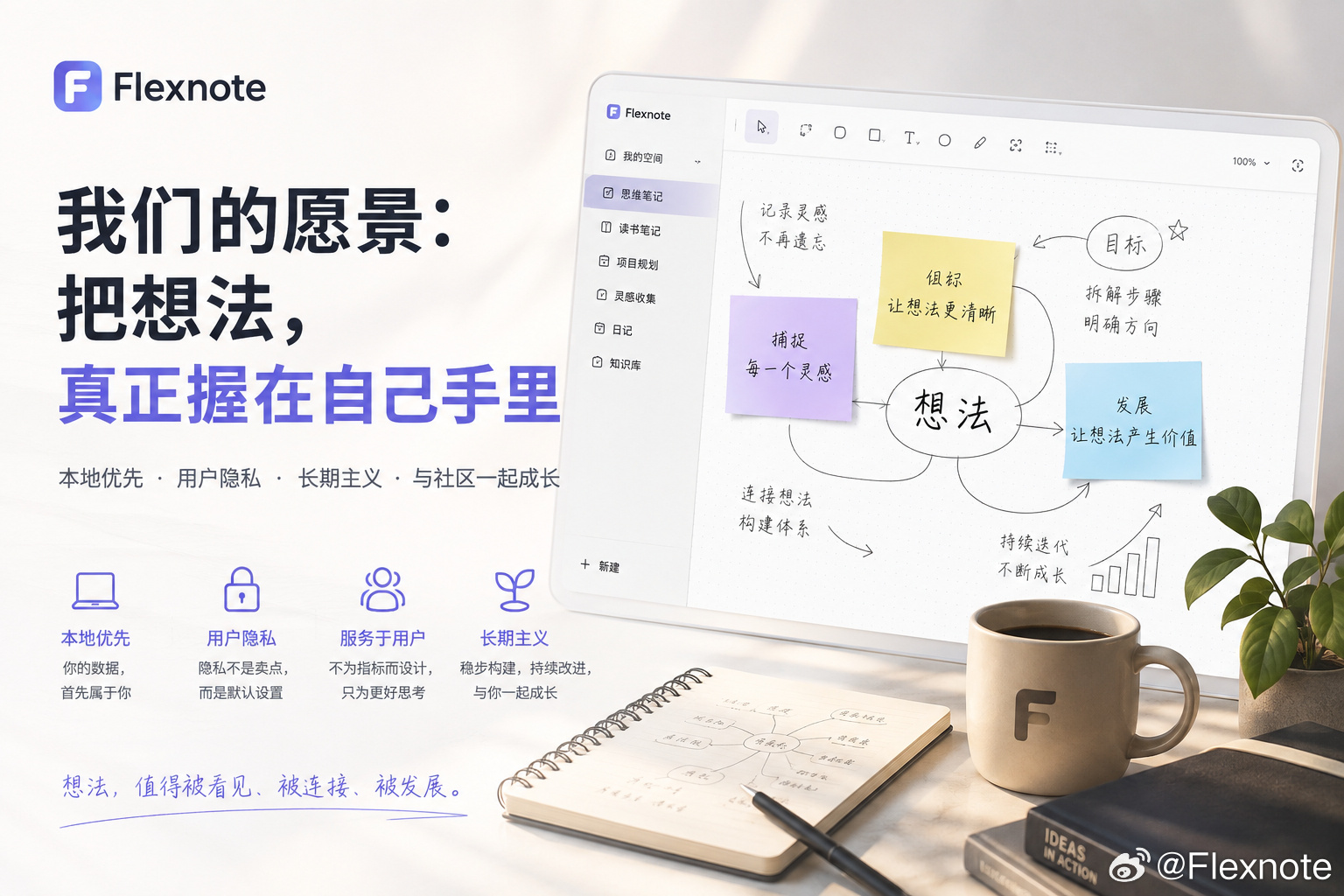 On an endlessly pannable canvas, connect scattered ideas into a system